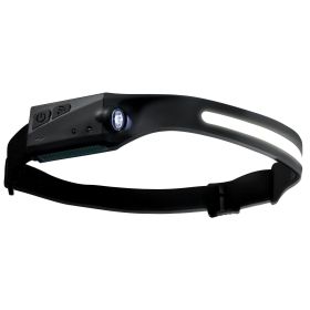 VEVOR 2PCS Rechargeable Headlamp, 350 lumens 230° Wide Beam, 6 Lighting Modes IPX4 Waterproof LED Head Lamp, with Motion Sensor for Camping, Hiking
